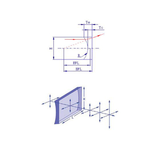 Lentille Cylindrique Optique Plano-Convexe-Concave en Verre pour Équipement Optique OEM avec Revêtement Anti-Reflet, Longueur Focale 3.9mm-1000mm - Product Image 5