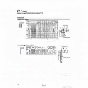 นิวเมติกส์แบบสัมผัสเดียว KQ2LF04-M5N ชิ้นส่วนนิวเมติก SMC - Product Image 1