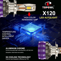 TOPOWL 9006 HB4 120W 6000K 12000lm 24V Bohlam LED Baru untuk Penerangan Otomotif H1/H3/H4/H7/H11/9005/9006 Pemasangan Universal