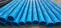 Tuyau PVC-O AWWA C900 avec garantie de 10 ans aux États-Unis et au Canada