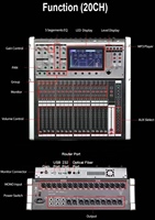 TRAIS Console de mixage audio numérique professionnelle 20 canaux pour performances, chant et soirées