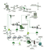 Nouvel équipement minier d'or de Chine : Usine de lixiviation et d'électro-gagnage avec moteur PLC et roulement, ligne CIL d'extraction d'or personnalisable