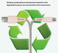 Câbles USB biodégradables et écologiques de Type C, chargeur de données, pièces