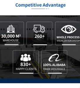 Costo di spedizione più economico dalla Cina agli Stati Uniti Canada France <span class=keywords><strong>Australia</strong></span> UK agente spedizioniere via mare - Product Image 5