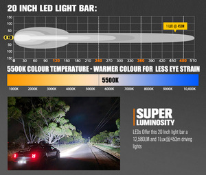 Barre lumineuse LED incurvée haute puissance, lampe de travail tout-terrain, 4x4, SUV, camion, tracteur, VTT, UTV, étanche, faisceau combiné spot et large, 12V 24V - Product Image 2