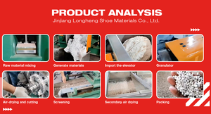 Suelas de Zapatos de Seguridad TPR/PVC de Fábrica China al por Mayor, Suela de Zapatos de Trabajo Duradera y Resistente a la Abrasión para Hombre, para Columbia España - Product Image 5