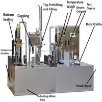Petite machine semi-automatique électrique pour cartons à pignon pour boissons, produits chimiques, aliments, avec PLC haute précision, certifiée CE ISO9001, pour huile et lait en poudre