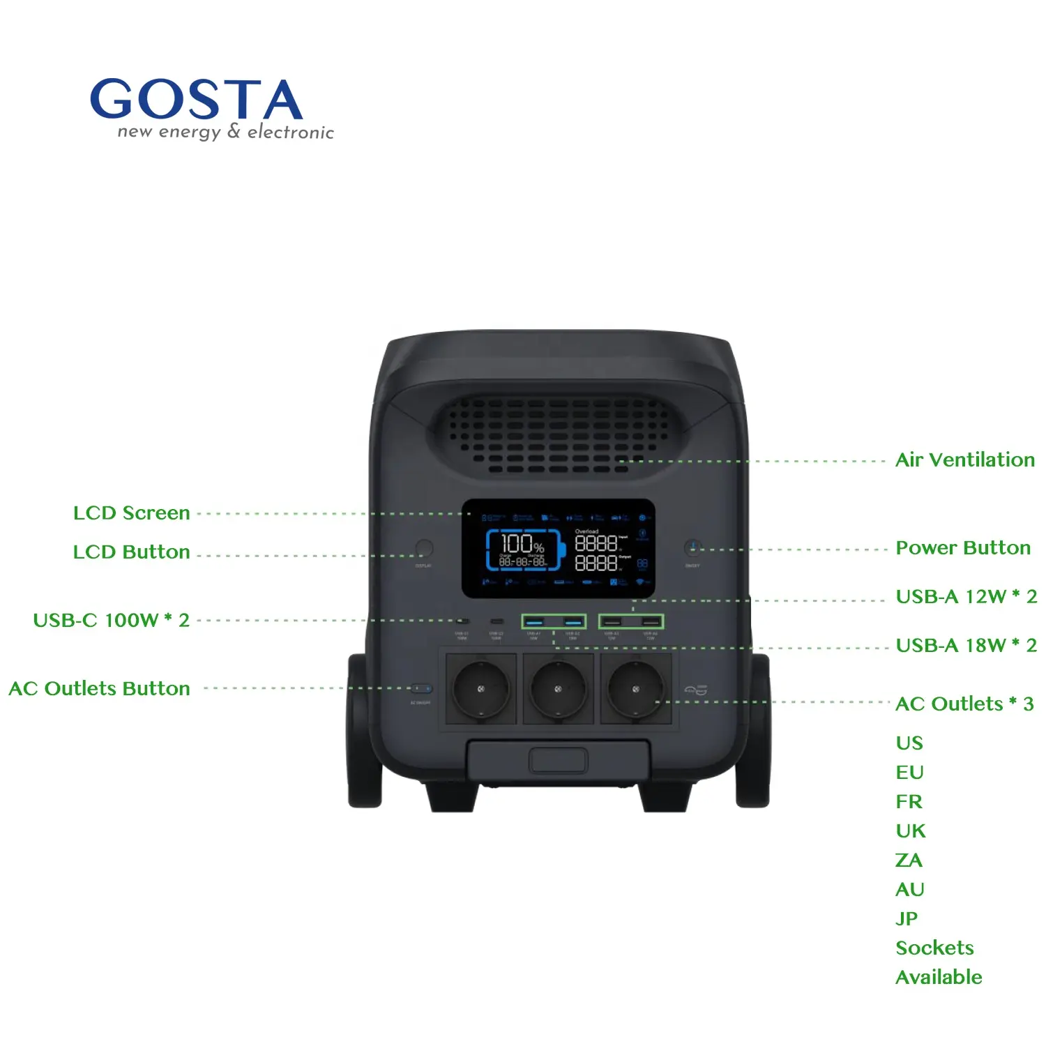 GOSTA MBS25H-3C güç araçları 2500WH 2.5KWH 3000W acil yedekleme gece şarj edilebilir ışık LED UPS pili