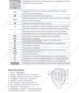 วิทยุสื่อสารเคลื่อนที่ <span class=keywords><strong>BAO</strong></span> JIE BJ-318 VHF UHF สองย่านความถี่ รับสัญญาณเดี่ยว/คู่ รุ่นอัพเกรด กำลังส่ง 10 วัตต์ FM อนาล็อก สำหรับรถยนต์ ระยะ 6-15 กม. มาตรฐานกันน้ำ IPX-1 ความจุ 256 ช่อง - Product Image 6