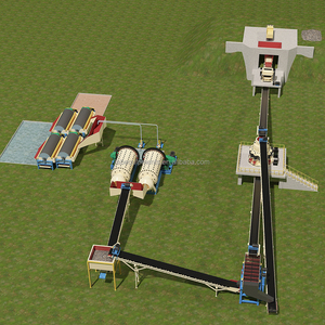 Reliable <strong>Limonite</strong> and Titanium-Bearing Iron Ore (Ilmenite) Processing Equipment - Product Image 1