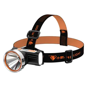 Flashlight HIKEGUYS USB Mining Headlamps LED Camping Charging 18650 Lithium Head Flashlight High Intensity Headlamps