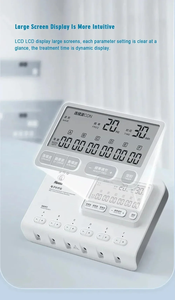 เครื่องกระตุ้นการฝังเข็มยี่ห้อฮวาโต รุ่น SDZ-V พร้อมฟังก์ชันปรับรูปแบบคลื่นได้ 3 รูปแบบ สำหรับใช้ทางคลินิกและบรรเทาอาการชา - Product Image 6