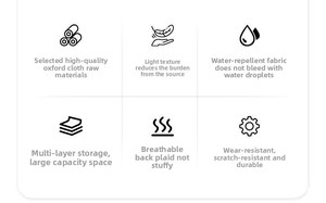 <span class=keywords><strong>Sac</strong></span> à <span class=keywords><strong>dos</strong></span> d'ordinateur léger en nylon et polyester Business King pour homme, grande capacité, fermeture éclair, imperméable, tendance - Product Image 6