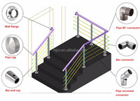 Accessoires de conception de garde-corps en câble pour balcon en acier inoxydable, raccords de câble en acier inoxydable pour garde-corps en acier inoxydable