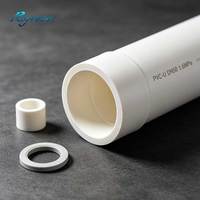 Tuyau d’eau UPVC longueur personnalisée DN16 25 32 50 63 75 90 PVC‑U, non toxique, durable, moulage, accessoires complets, certi
