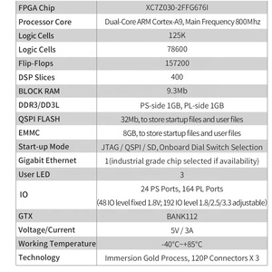Puzhi PZ7030-SOM 676i Xilinx Soc zynq 7000 cấp công nghiệp 7z030 FPGA hệ thống phát triển bảng lõi trên mô-đun 676i 7030 - Product Image 3