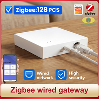 Nuevo Gateway Hub Tuya Lan Multimodo Cableado Zigbee WiFi 2026 con Seguridad Dorada, Compatible con WiFi 2G 5G de Largo Alcance y Ethernet RJ45