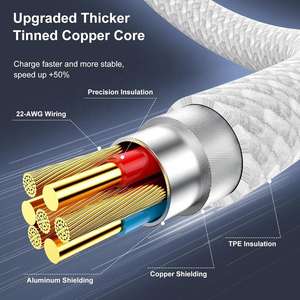 In magazzino 1m 2m USBC a USBC 60 W caricabatterie <span class=keywords><strong>Kabel</strong></span> <span class=keywords><strong>USB</strong></span> <span class=keywords><strong>C</strong></span> <span class=keywords><strong>C</strong></span> a <span class=keywords><strong>USB</strong></span> <span class=keywords><strong>C</strong></span> cavo intrecciato In Nylon PD 60 W tipo <span class=keywords><strong>C</strong></span> cavo di ricarica rapida - Product Image 3