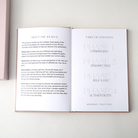 Carnet de notes d'affaires personnalisé en cuir PU A5, authentique et inspirant, avec impression et coffret cadeau – Vente en gros