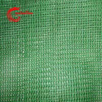 China Changzhou internat ionalen Standard Sicherheits netz Raschel Strick maschinen Netz Herstellung Kett strick maschine Linie