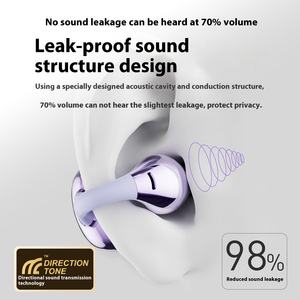 Cross-Border New Explosions TWS In-Ear Wireless Sports BT Headset 5.4 Réduction intelligente du bruit avec Open <span class=keywords><strong>Super</strong></span> LED JL - Product Image 4