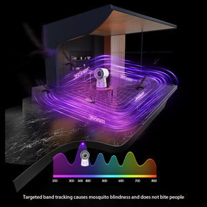 Lampe de camping portable avec ventilateur 2-en-1, lumière anti-moustiques multifonctionnelle pour l'extérieur, recharge USB, ventilateur de bureau à domicile - Product Image 6