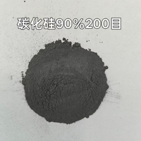 Poudre de carbure de silicium SIC à 98,5 %, carborundum, avec des propriétés résistantes à l'usure et à la corrosion