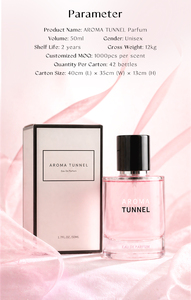 Mini Sets <span class=keywords><strong>de</strong></span> Perfume Inspirados en Diseñadores <span class=keywords><strong>de</strong></span> Aroma Tunnel, Los Mejores Perfumes al por Mayor, Perfume para Chicas para Negocios - Product Image 6