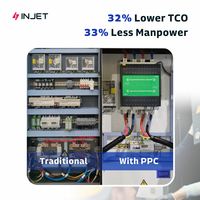 Chargeur EV INJET HanHui 480 kW DC CCS1+CCS1 avec comptage automatique et programmation multi-cycles pour un gain de temps et d'effort