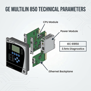 มอเตอร์ป้อนไฟ/หม้อแปลงไฟฟ้า Original Multilin 850 รุ่น 469/750 ชุดอุปกรณ์ครบชุด พร้อมโมดูล CPU แหล่งจ่ายไฟ รีเลย์ตั้งเวลา ยี่ห้อ Brand - Product Image 3