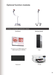 <strong>Kernel</strong> GN-300 HD Digital Video Colposcope Class I Flexible Image Layout Cervical Lesion Diagnosis Gynecologic Surgery 1 Year - Product Image 1
