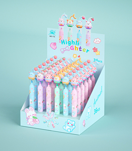 Bút Đánh Dấu Nhiều Màu Dễ Thương 1/4 Bút Đánh Dấu Hoạt Hình Bút Đánh Dấu Sơn Bút Đánh Dấu Kích Thước Nhỏ Huỳnh Quang Bút Đánh Dấu 6 Màu Pe - Product Image 4