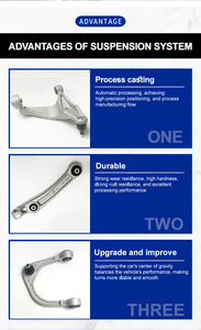 Bras de suspension inférieur OEM 970 341 054 <span class=keywords><strong>23</strong></span> pour Panamera 2009-2016 avec contrôle qualité strict - Product Image 4