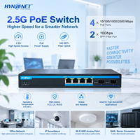 Commutateurs réseau S4006-4P 10 pouces 8 ports 2.5G PoE avec 2 ports SFP+ 10G en liaison montante Shenzhen Hinet Technology Ltd