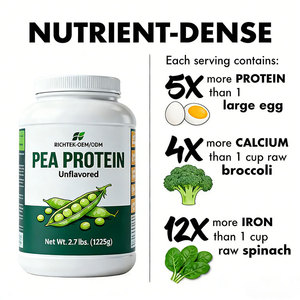 Proteína de Chícharo en Polvo Vegana Orgánica Sin Sabor, Baja en Carbohidratos, Personalizable y de Rápida Absorción de Richtek - Product Image 4