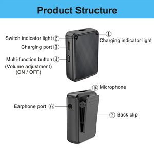 Productos innovadores Dispositivos de sonido <span class=keywords><strong>para</strong></span> <span class=keywords><strong>sordos</strong></span> Audífonos digitales Audífonos recargables <span class=keywords><strong>para</strong></span> adultos - Product Image 5