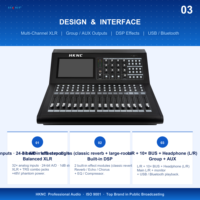 Console de mixage numérique 32 canaux HK-GI2232 pour scène, concert en direct, conférence, système audio PA
