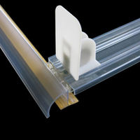 Supermarché prix porte-étiquette étagère étiquette billet plastique PVC auto-adhésif plat magasin extrudé bande de données pour l'entreposage d'approvisionnement