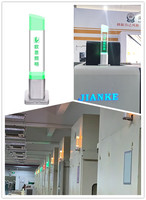 Projecteur industriel ONN-M4Y à LED longue durée de vie, alarme sonore, réduit les temps d'arrêt causés par les ampoules brûlées, IP54