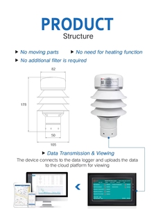 Trasmettitore Veinasa XS 400-13 7-24vdc con RS485/232/SDI-12, Precisione 4%, Lega di Alluminio+ABS, 0-200mm/H, <span class=keywords><strong>Radar</strong></span> per Pioggia, Neve e Grandine - Product Image 3