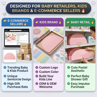 Vente en gros de sets de table ronds en silicone pour bébé personnalisés, logo personnalisé, colorés, de qualité alimentaire, résistants aux taches, vaisselle pour enfants