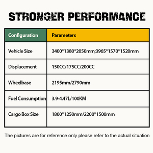 Tricycle utilitaire à <span class=keywords><strong>3</strong></span> <span class=keywords><strong>roues</strong></span>, simple, à essence, avec cabine, pour le transport lourd, refroidissement par air, vente en gros Chine - Product Image 2
