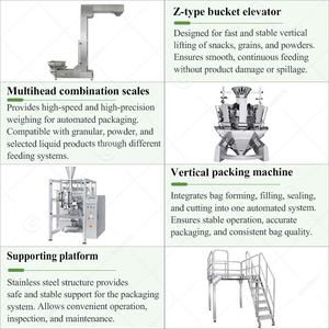 Machine d'emballage automatique pour bâtonnets de sucre de 1 kg, bonbons gélifiés de 250 g, 500 g, 1000 g, 250 g à 1 kg, ligne d'emballage et de conditionnement de céréales - Product Image 3