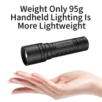 Mini lampe torche LED rechargeable super légère et portable 7W avec corps en plastique et chargement TYPE-C