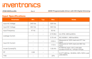 ไดรเวอร์ LED กำลังไฟคงที่ Inventronics ESM-680S240MG 680W 2.4A ระดับการป้องกัน IP67 ปรับหรี่แสงได้ 0-10V - Product Image 5