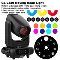 Igracelite 420W&320W BSW Moving Head Light, projecteur de scène LED mobile avec télécommande CMY CTO