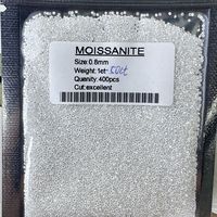 Diamantes Sueltos de Laboratorio, 0.22 Quilates, VS2, Corte Brillante Redondo, Color D, Claridad E, Excelente Calidad, Marca Hemu, Origen Henan