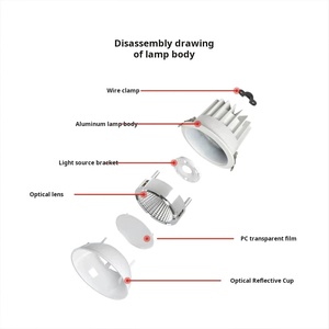 Thiết Kế Mới Đèn <span class=keywords><strong>LED</strong></span> Ánh Sáng Xuống Ánh Sáng Mỏng Lịch Thi Đấu 3W 5W 7W 9W 12W 15W 18W <span class=keywords><strong>LED</strong></span> Downlight - Product Image 2