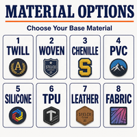 Écussons personnalisés à faible MOQ, logo en silicone, badge 3D, étiquette en caoutchouc pour jeans, vestes, uniformes et accessoires vestimentaires