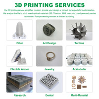 Buse d'imprimante 3D industrielle FGF à volume d'impression élevé (510x510x620mm), haute vitesse (400mm/s), lit chauffant pour usage médical